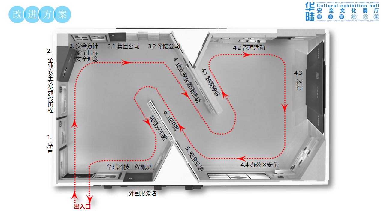 西安華陸工程科技安全文化展覽館展廳設(shè)計(jì)方案-概念篇
