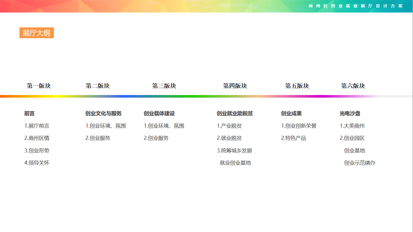 商洛商州區(qū)創(chuàng)業(yè)就業(yè)展覽館設(shè)計(jì)展廳大綱
