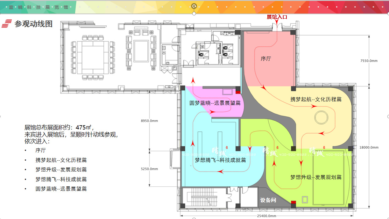 西安藍(lán)曉科技展覽館展設(shè)計展陳大綱