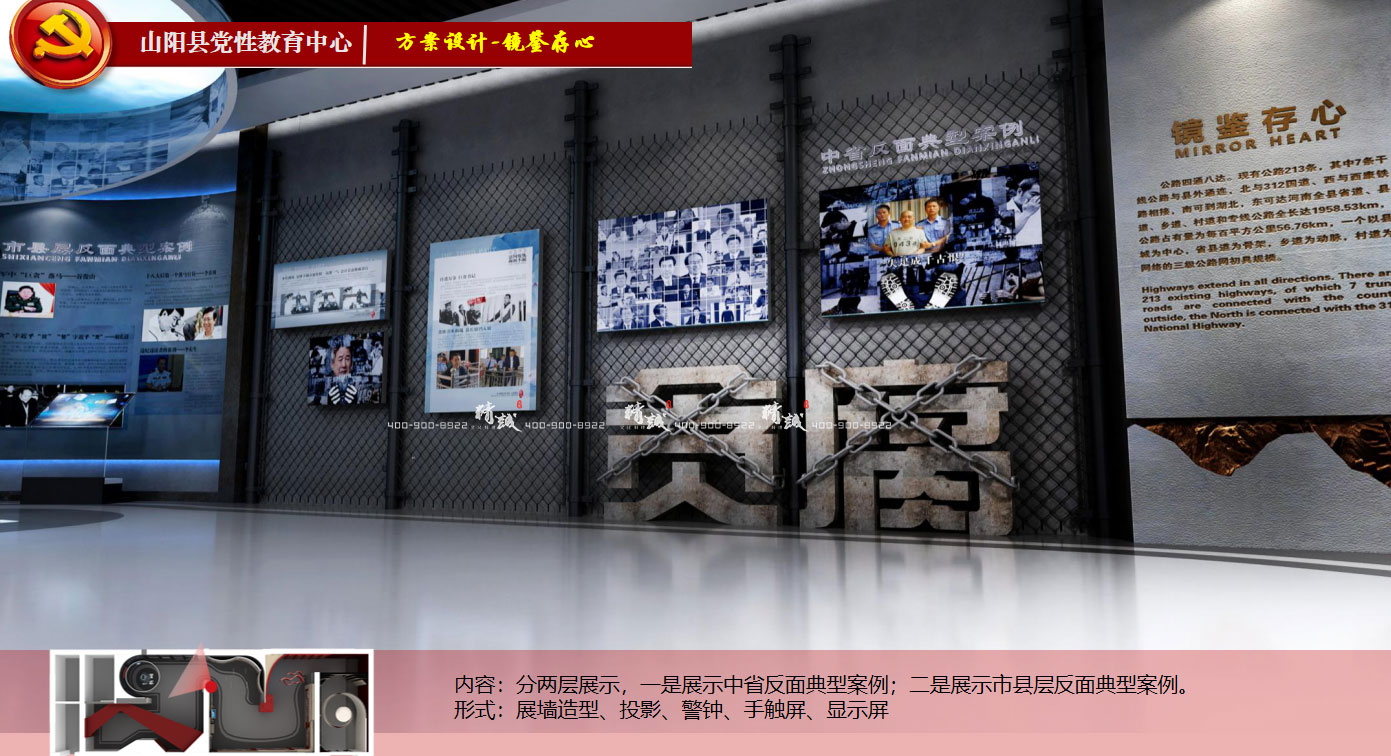 商洛山陽縣黨性教育中心展廳設(shè)計效果圖介紹