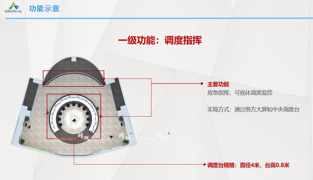 啟明星鋁業(yè)生產(chǎn)調(diào)度指揮中心展廳設(shè)計(jì)概念篇