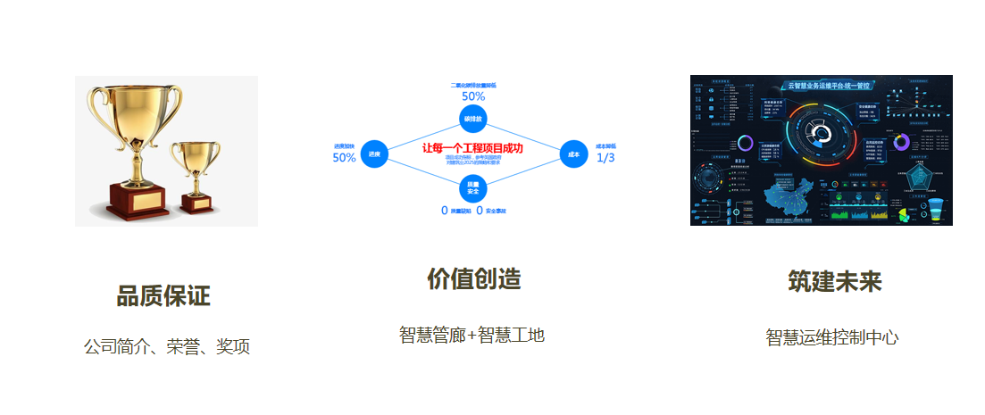 智慧管廊展館設(shè)計(jì)方案