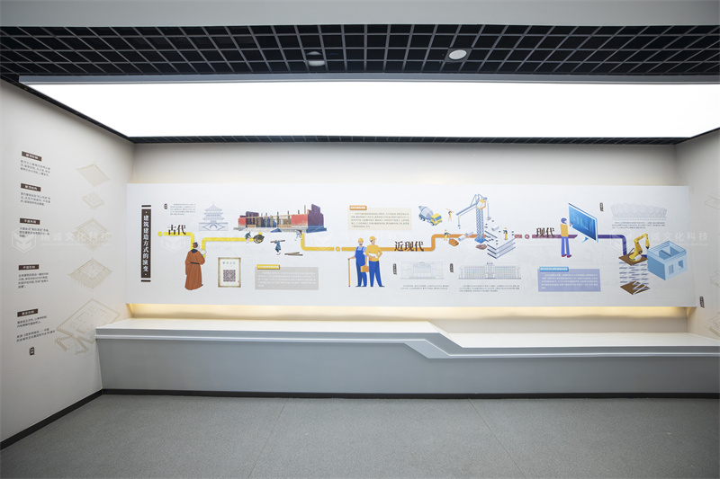 歷史文化展館-西安城建檔案館展廳設(shè)計(jì)施工